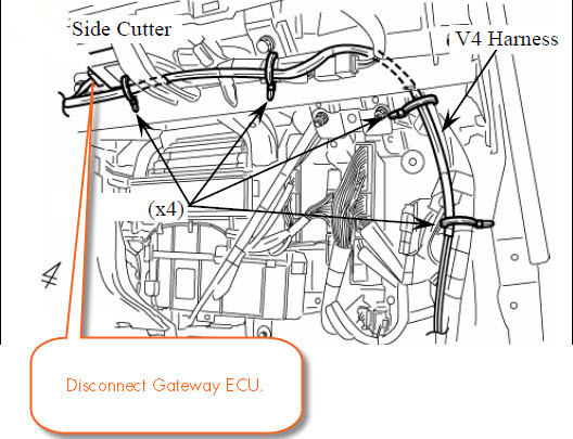 gateway